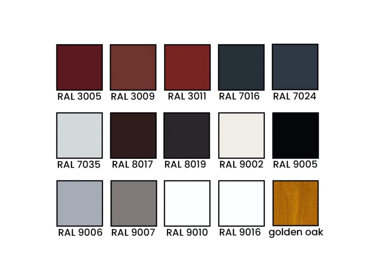 Obróbka blacharska - Parapety aluminiowe